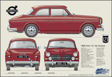 Volvo Amazon 2 door 1961-70